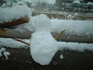 ミニ雪だるま